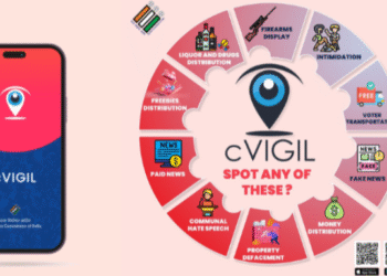 JAMSHEDPUR : cVIGIL एप के माध्यम से दर्ज करें आदर्श आचार संहिता उल्लंघन की शिकायत