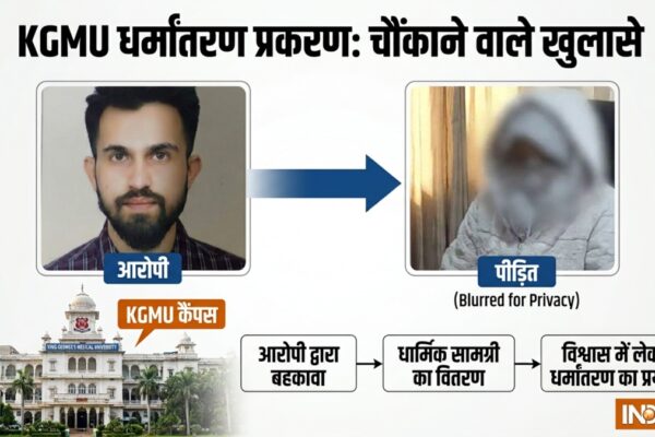लखनऊ KGMU धर्मांतरण प्रकरण: STF की जांच में चौंकाने वाले खुलासे, रिपोर्ट में क्या है? जाने