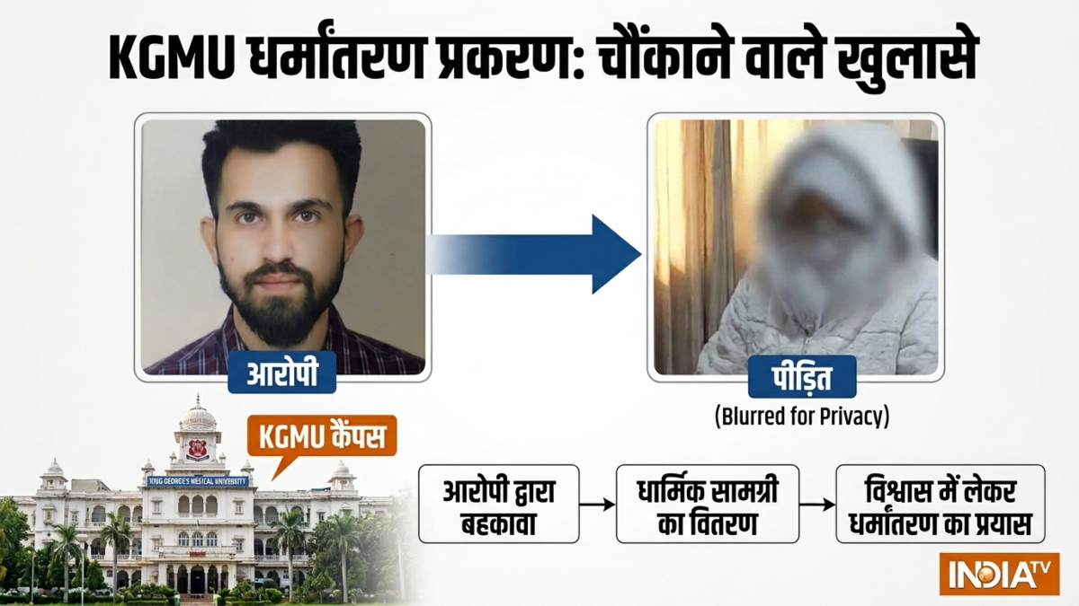 लखनऊ KGMU धर्मांतरण प्रकरण: STF की जांच में चौंकाने वाले खुलासे, रिपोर्ट में क्या है? जाने